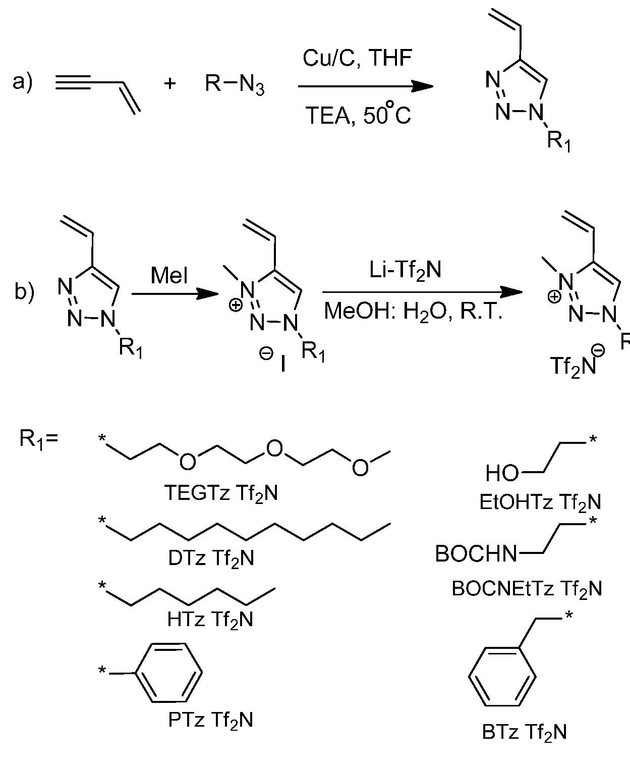 ionic monomers