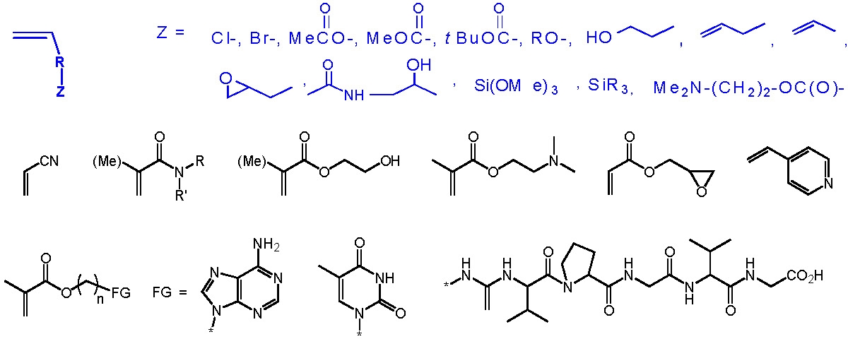 monomers 1