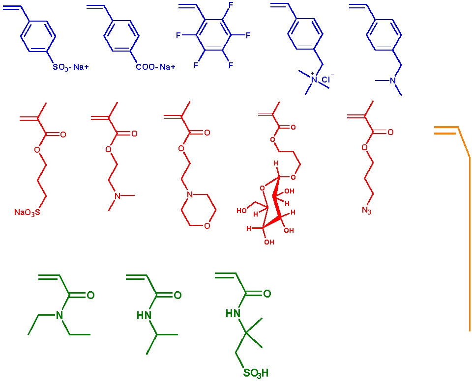 monomers 2