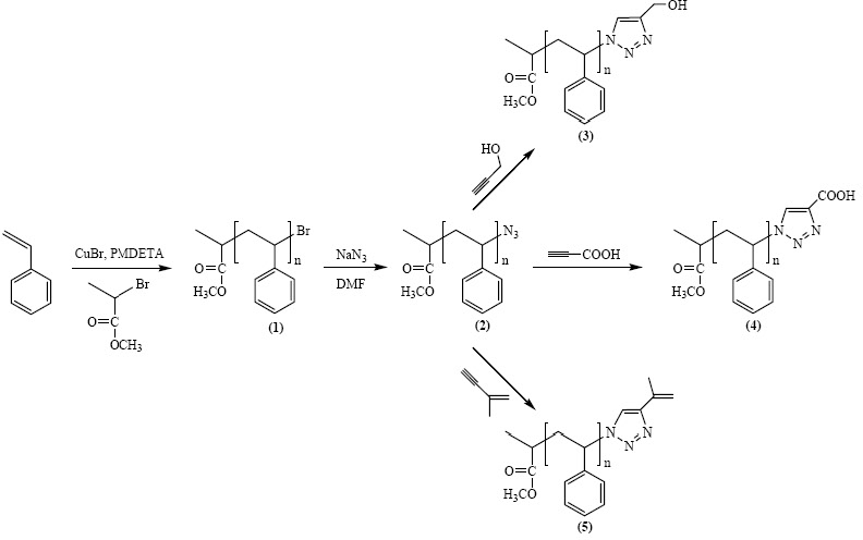 8D scheme 5