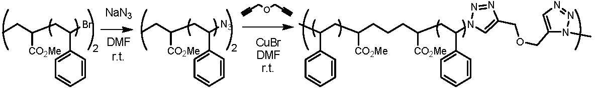 8D scheme 6