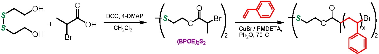 8iii scheme 4