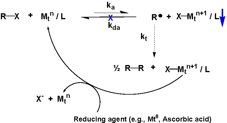 8iii scheme 3