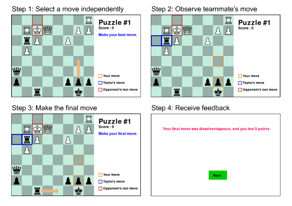 Trust in an AI Versus a Human Teammate - The Effect of Teammate Identity on Human-AI Cooperation