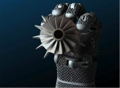 additive manufacturing