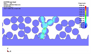 FEM granular flows