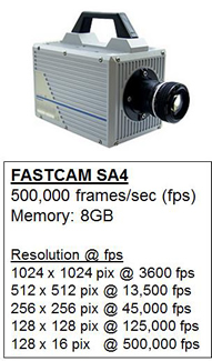 Photron FASTCAM SA4