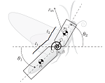 A two-link rigid-body model of sagittal plane dynamics can be used to describe how rapid adjustments of the thoracic abdominal angle.