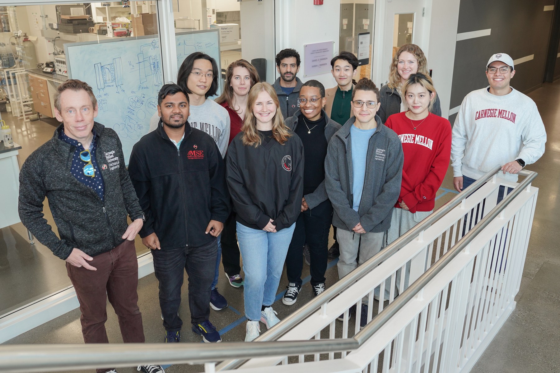 lab group 2025