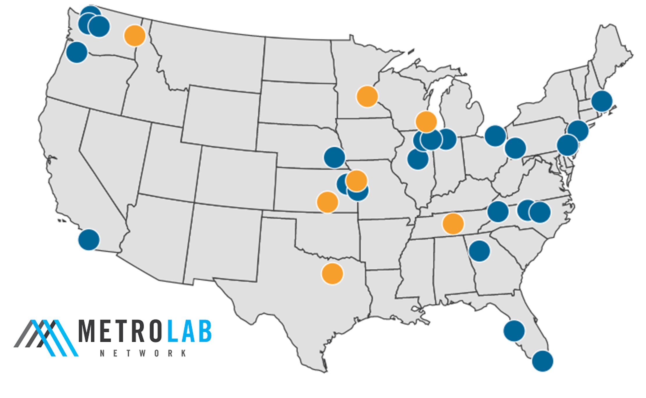 MetroLab Network