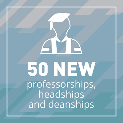 50 new professorships, headships and deanships
