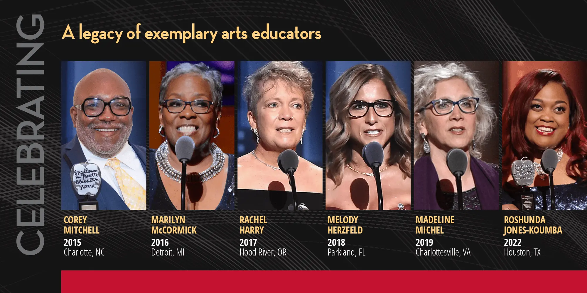 Past winners of the Education in Theatre Education Award