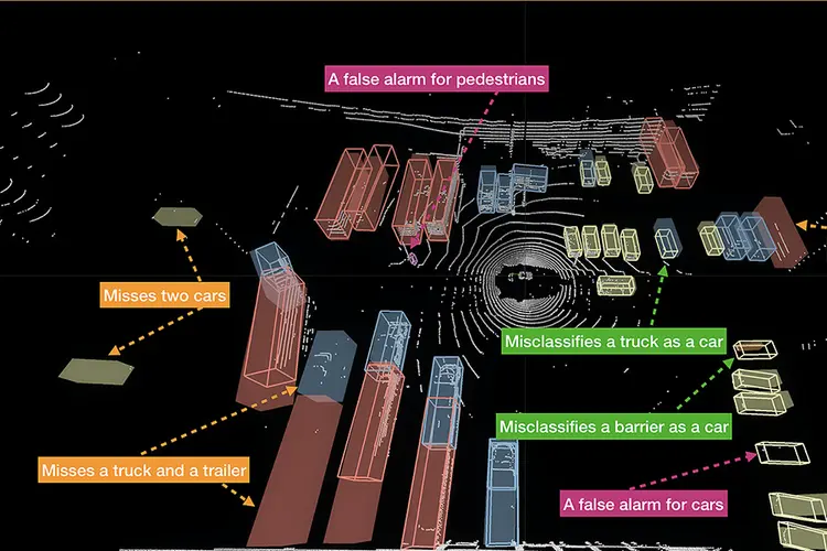 self-driving-cars-that-recognize-free-space-900x600-01.jpg