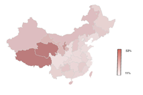 Chinese provinces