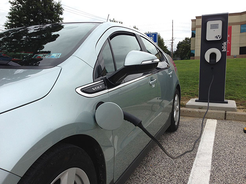 Electric Car Charging