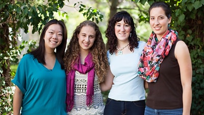 students