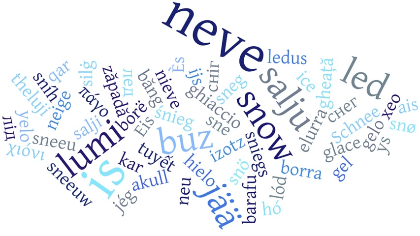 Snow Word Cloud