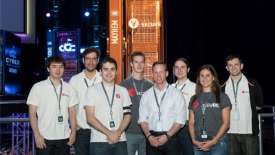 ForAllSecure team