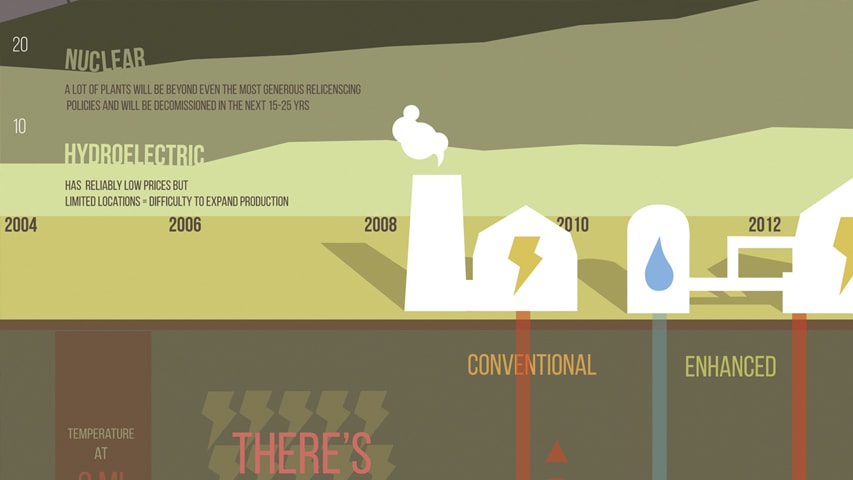 Geothermal Infographic