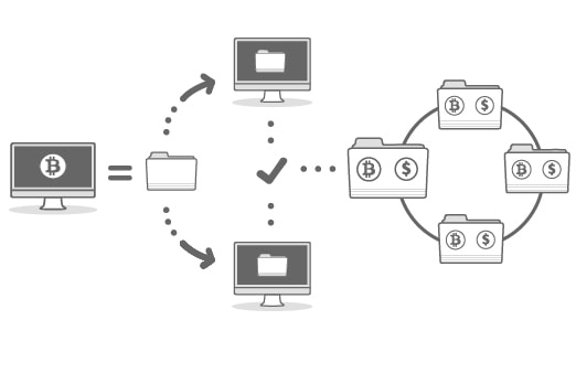 Infographic showing how blockchains are transaction databases spread across computers that will verify and bundle 