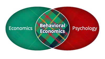 Image showing intersection of behavior and economics