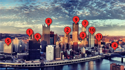 Pittsburgh skyline