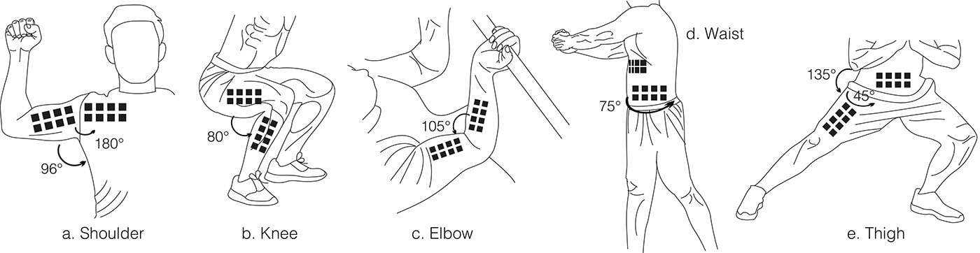 rfid tags monitor body movement