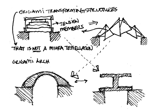 ideate-students-remote-learning-sketch1.png