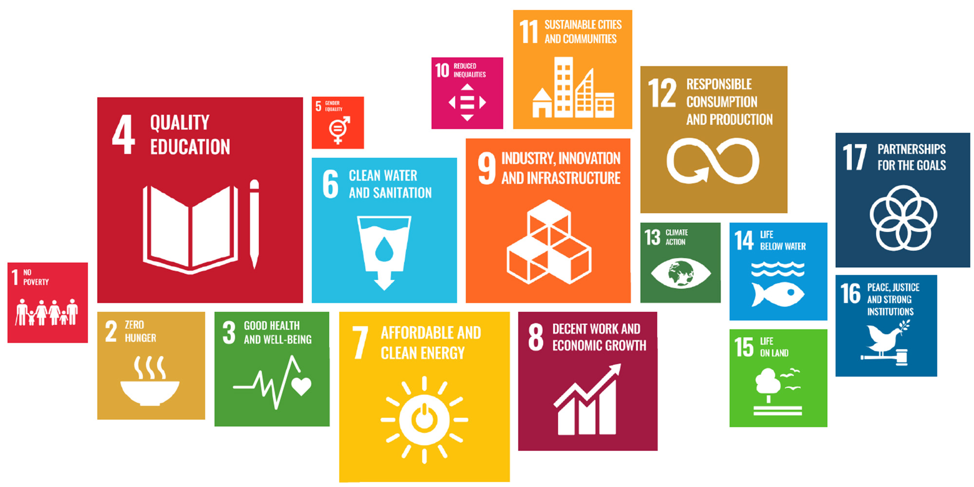 sustainable-development-goals-report-2000x1000-cropped.jpg