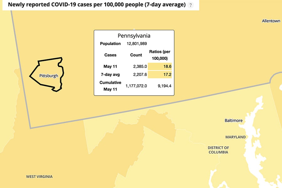 covidcast-900x600-min.jpg