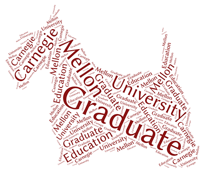 Word map in the shape of a scotty dog with words like Carnegie Mellon University, education, and graduate overlaid and in different sizes
