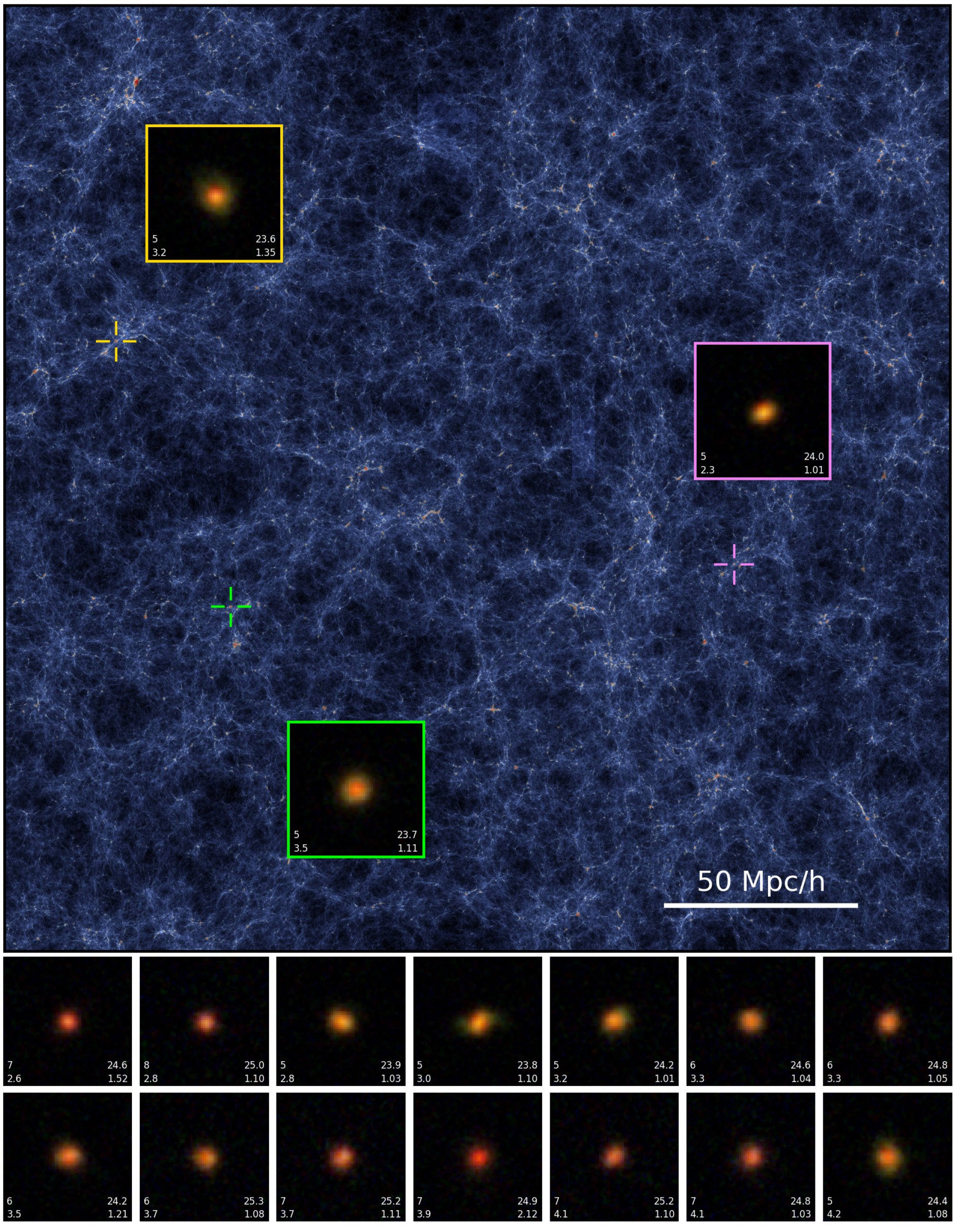 A slice of the Astrid simulation at redshift z = 5, and false color images of the Little Red Dot galaxies in Astrid. The three overlayed images are Little Red Dots present in this slice of Astrid and their position is indicated by the cross-hair. 