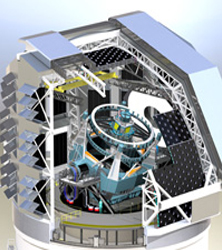 LSST Dome