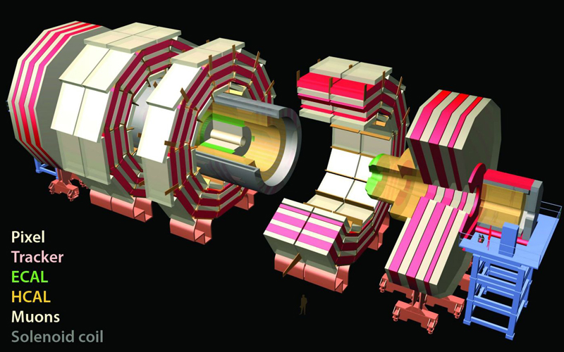 LHC Supersymmetry