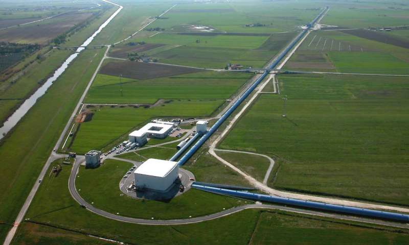 Ligo Interferometers