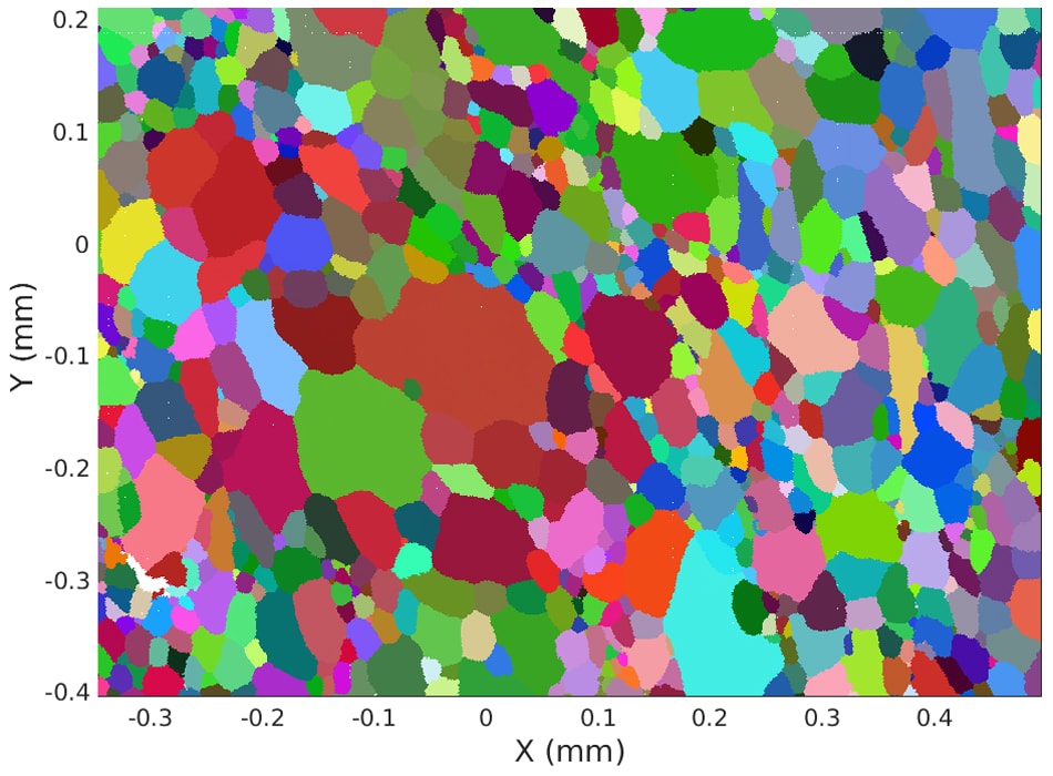 Grain Boundaries in a Highly Pure Iron Sample