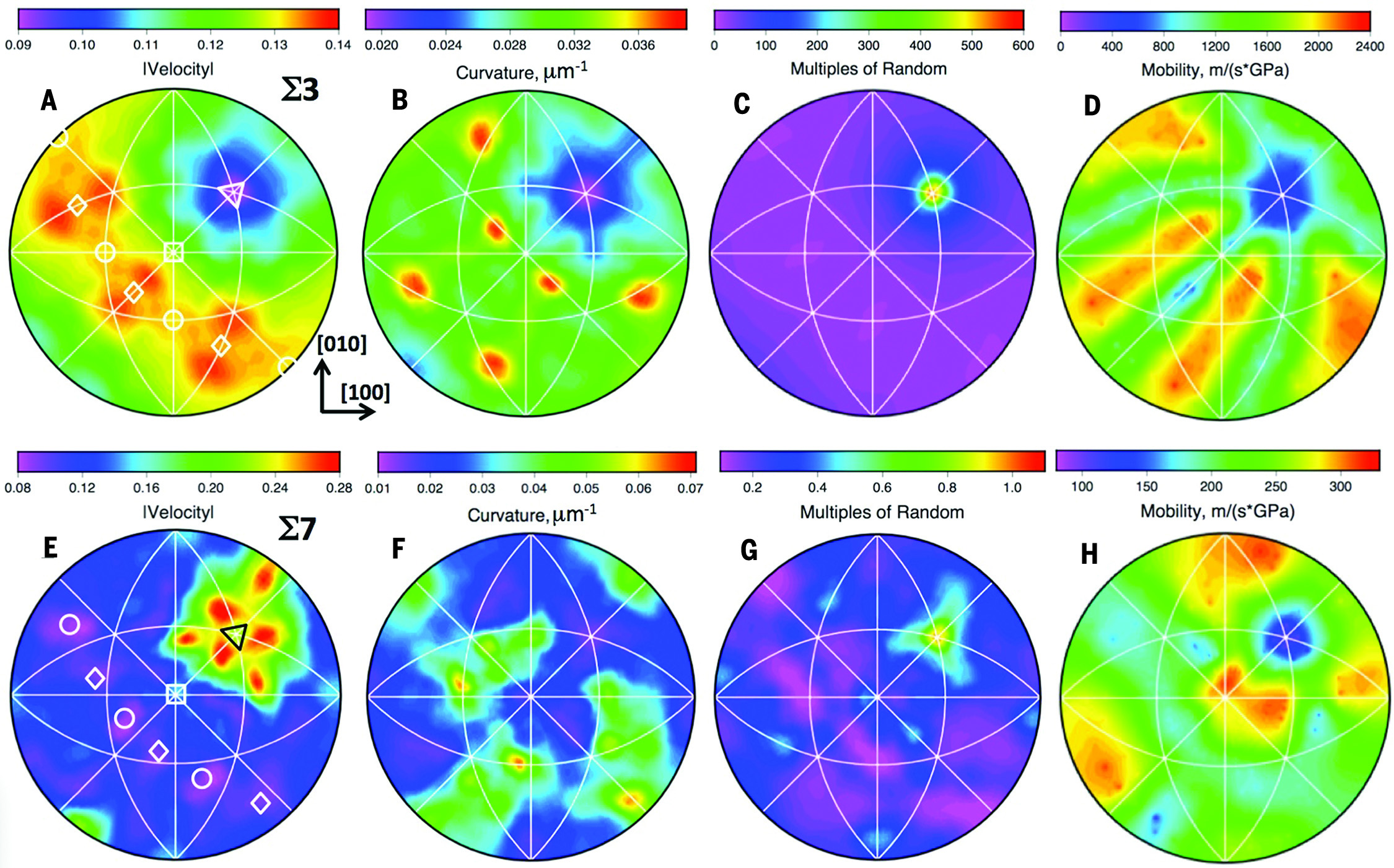 HEDM images of grain boundaries