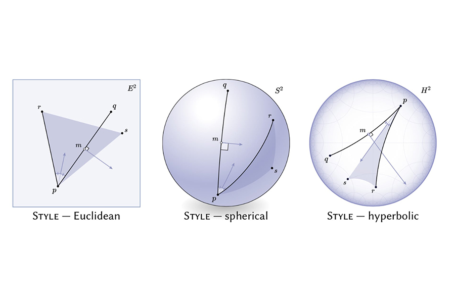 geometrical images