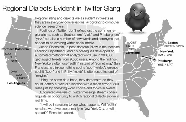 Twitter Map