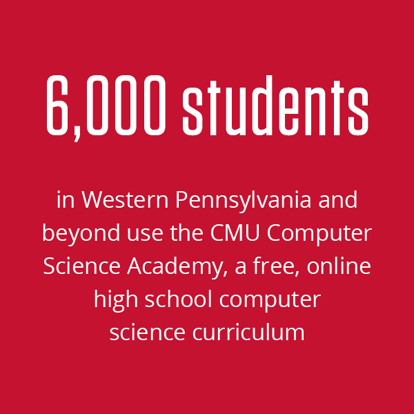 6000 PA students using CMU's Computer Science Academy