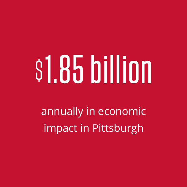 Pittsburgh economic impact of $1.85 billion
