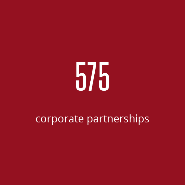 575 corporate partnerships