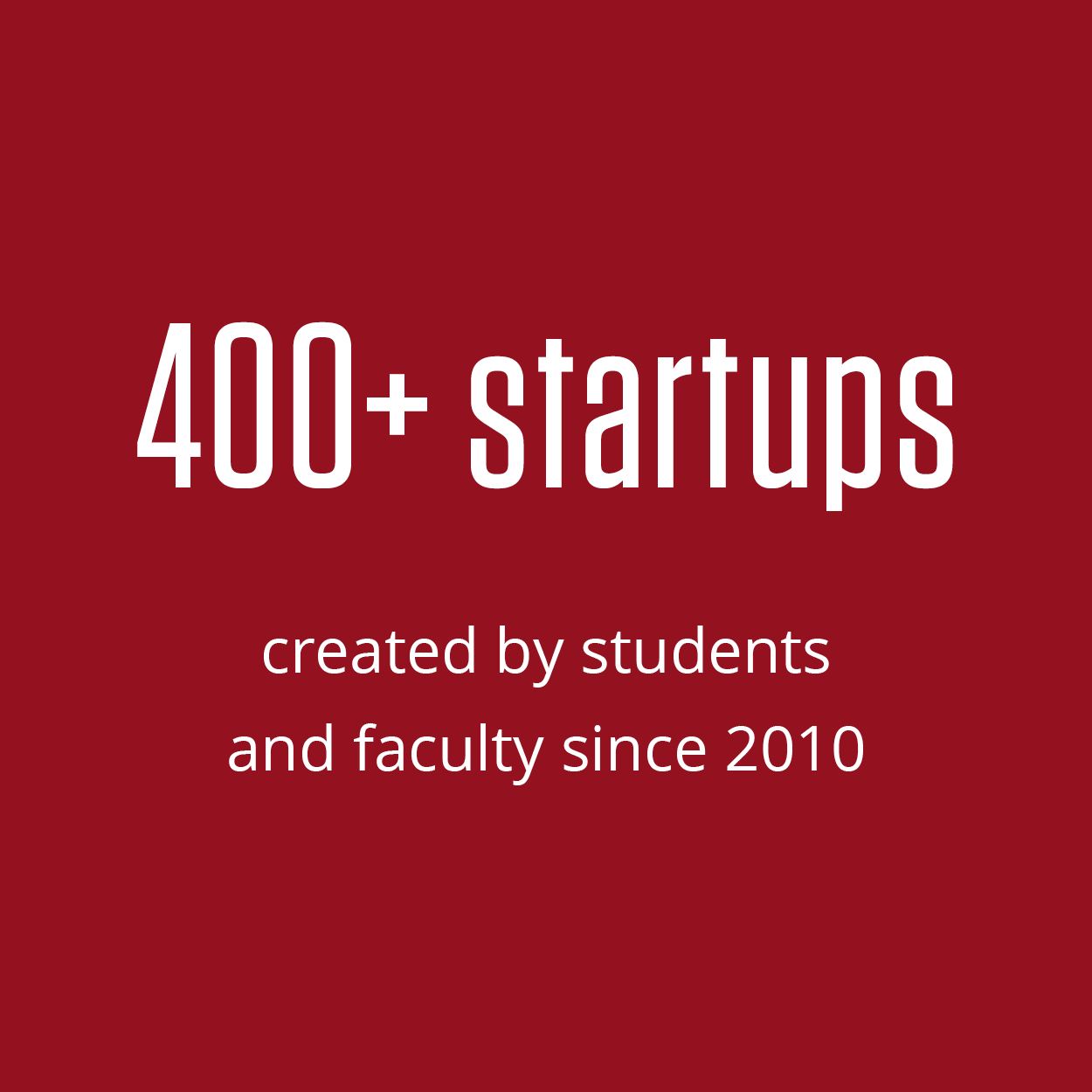 340+ startups