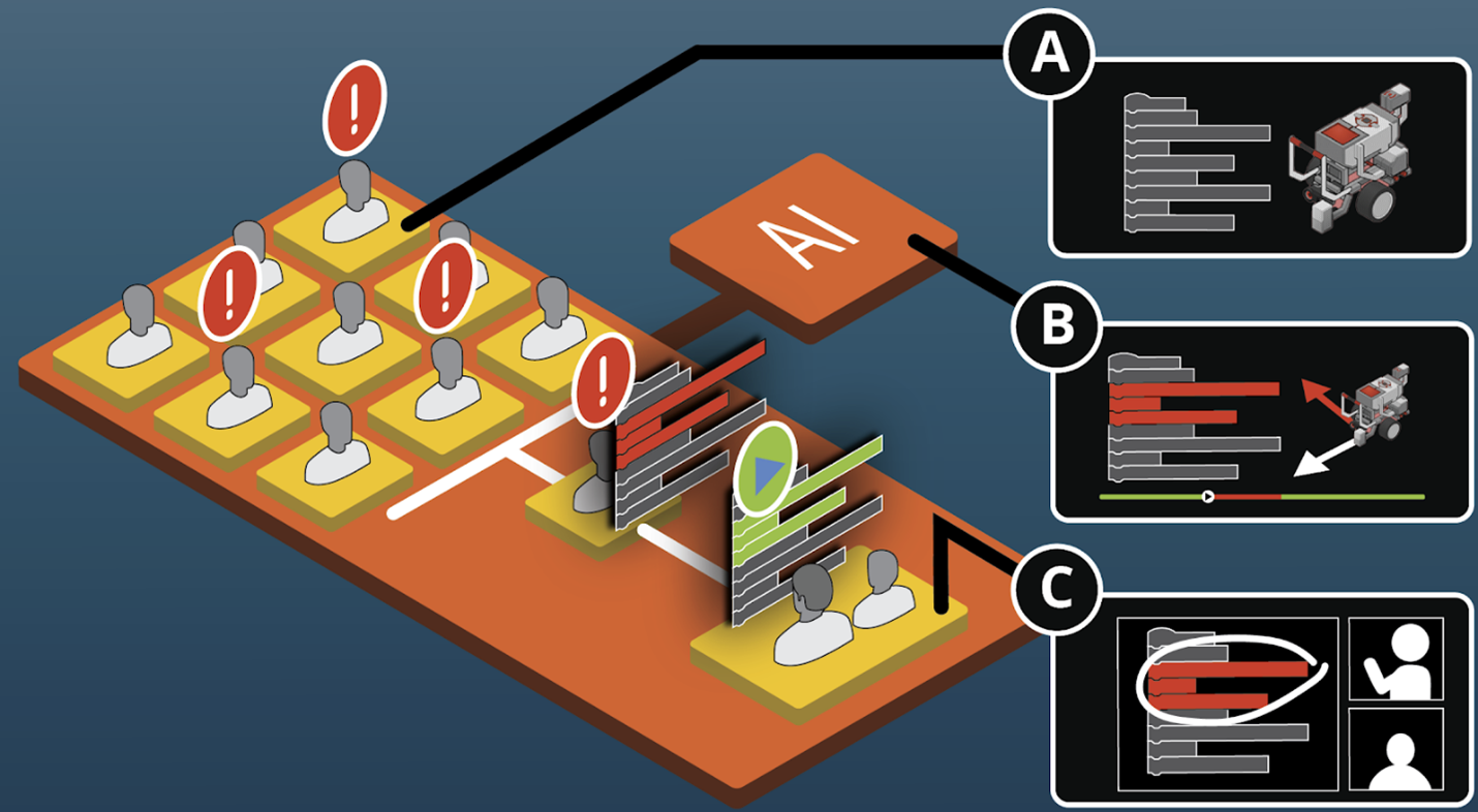 fast_system_mockup.png