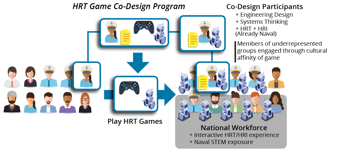 impact_diagram.png