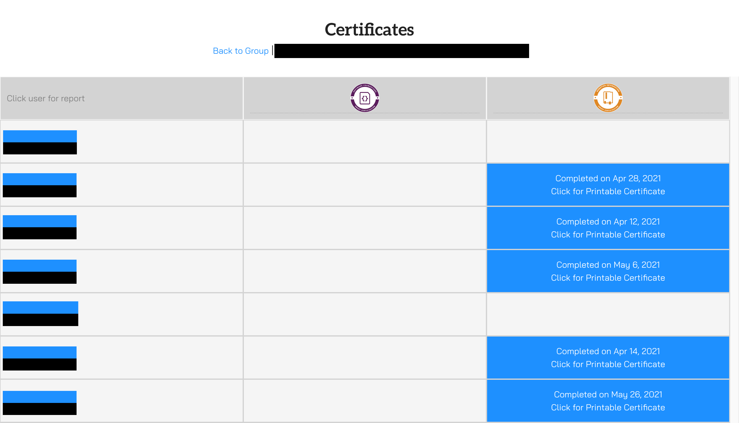 progress_table.png