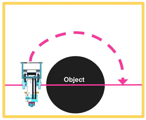 steering-object