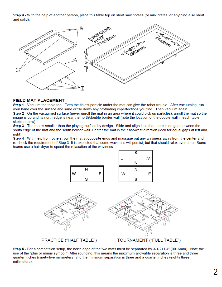 fll_table.png