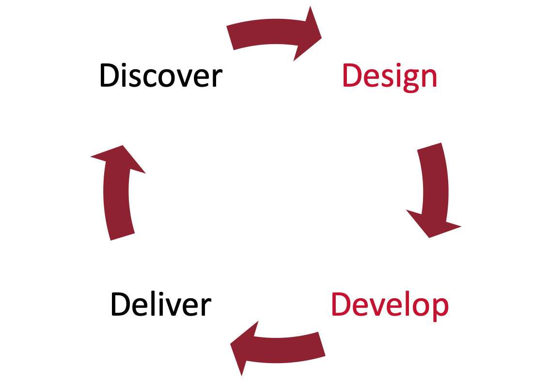 design_develop.png