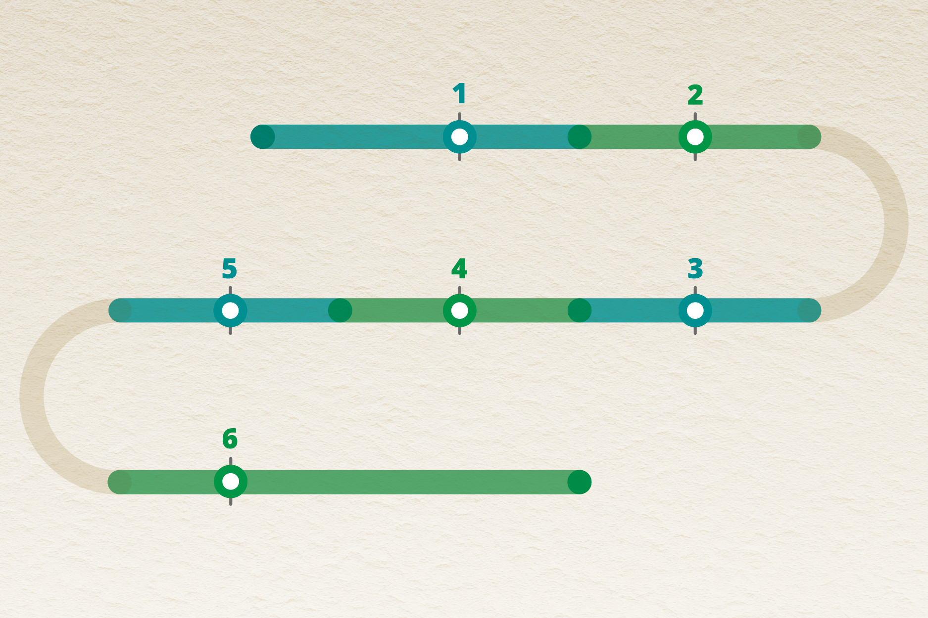 Timeline with numbers